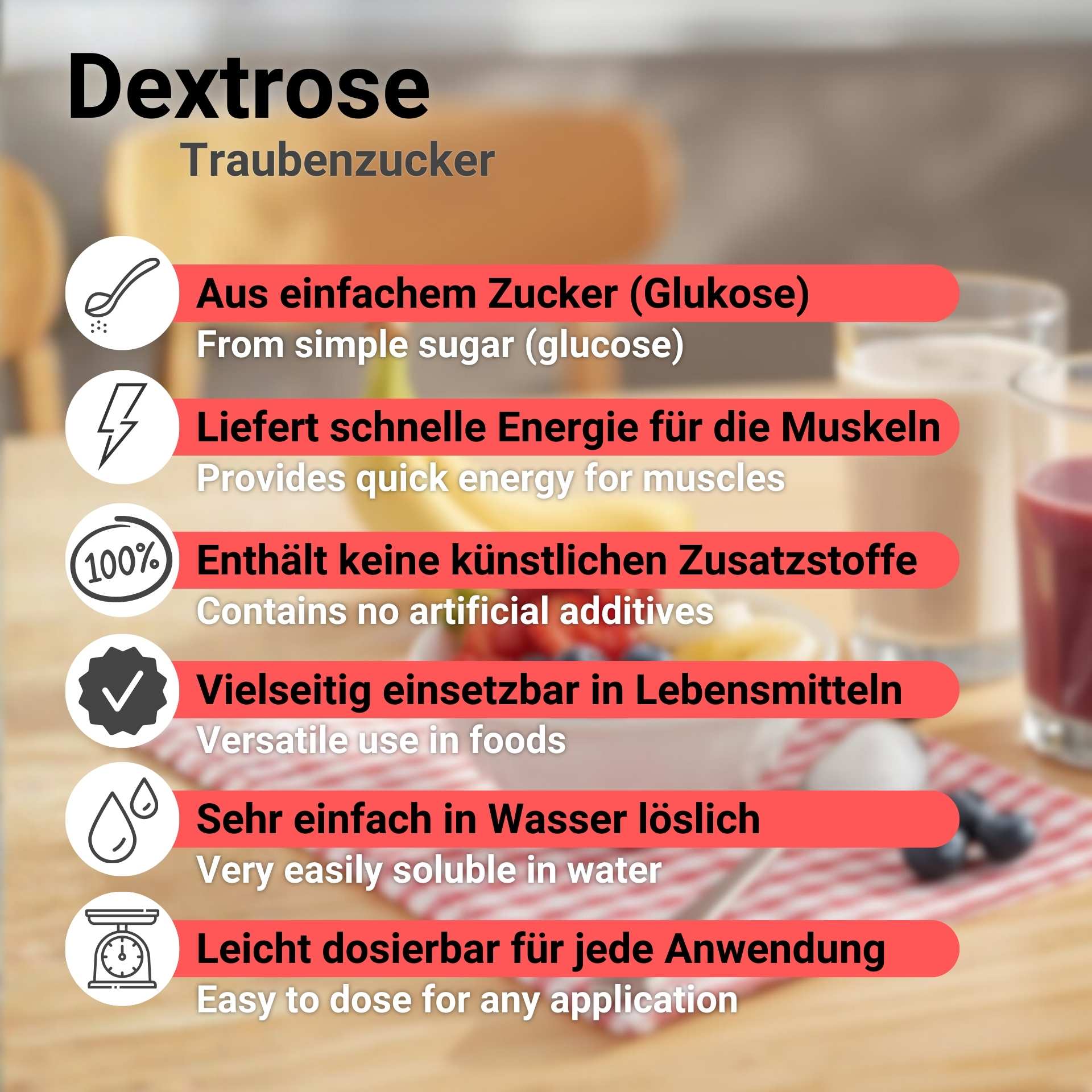 Dextrose Monohydrate