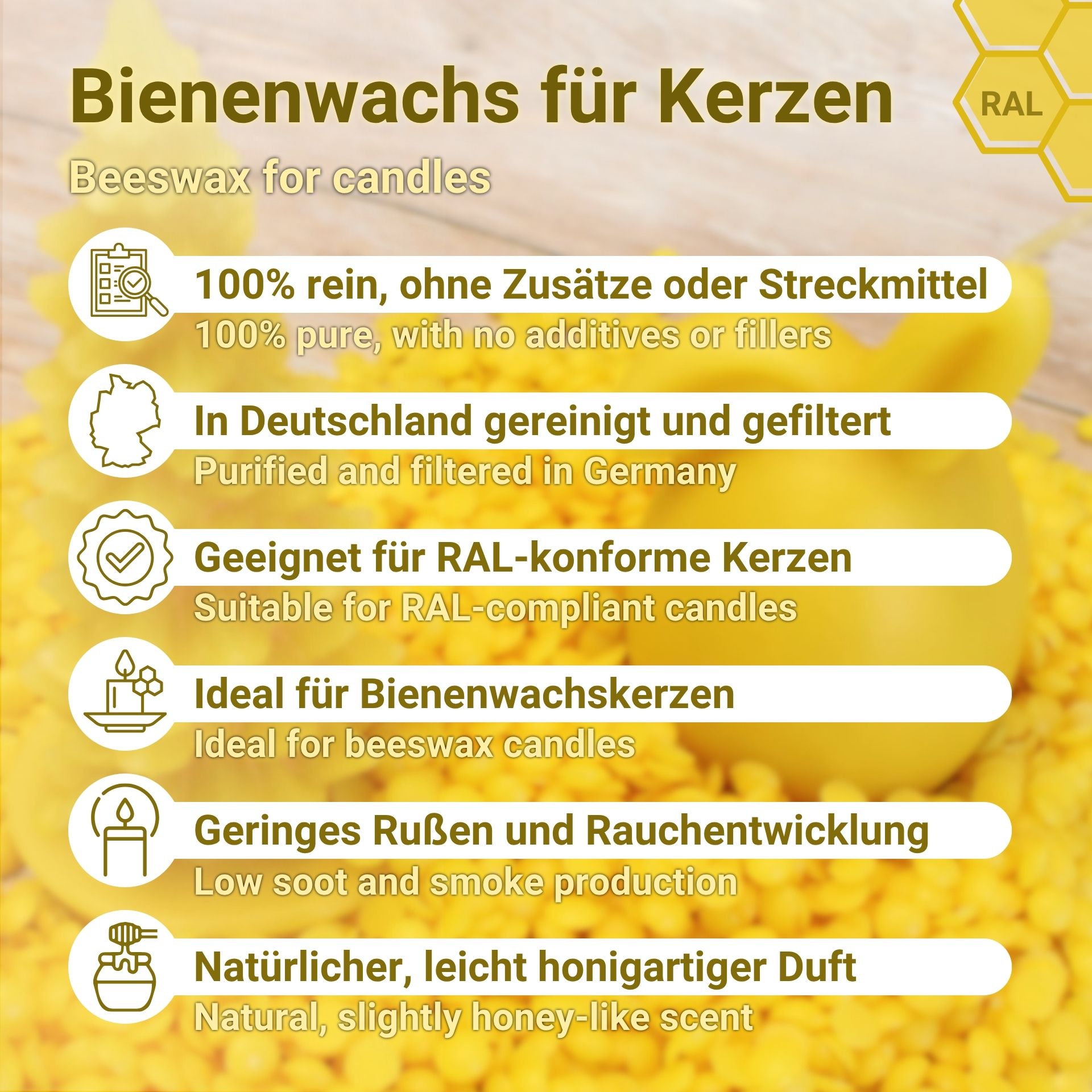 Natural Yellow Beeswax Pellets for Candles