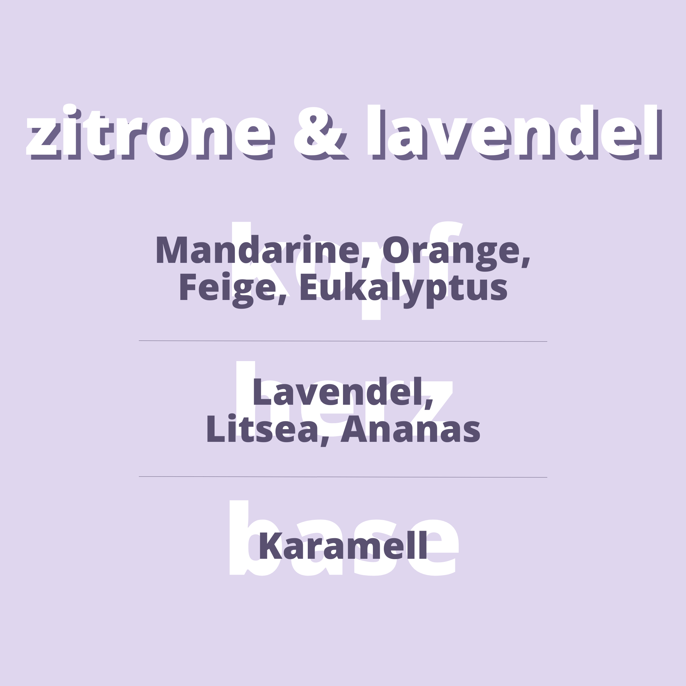 Fragrance notes Lemon & Lavender