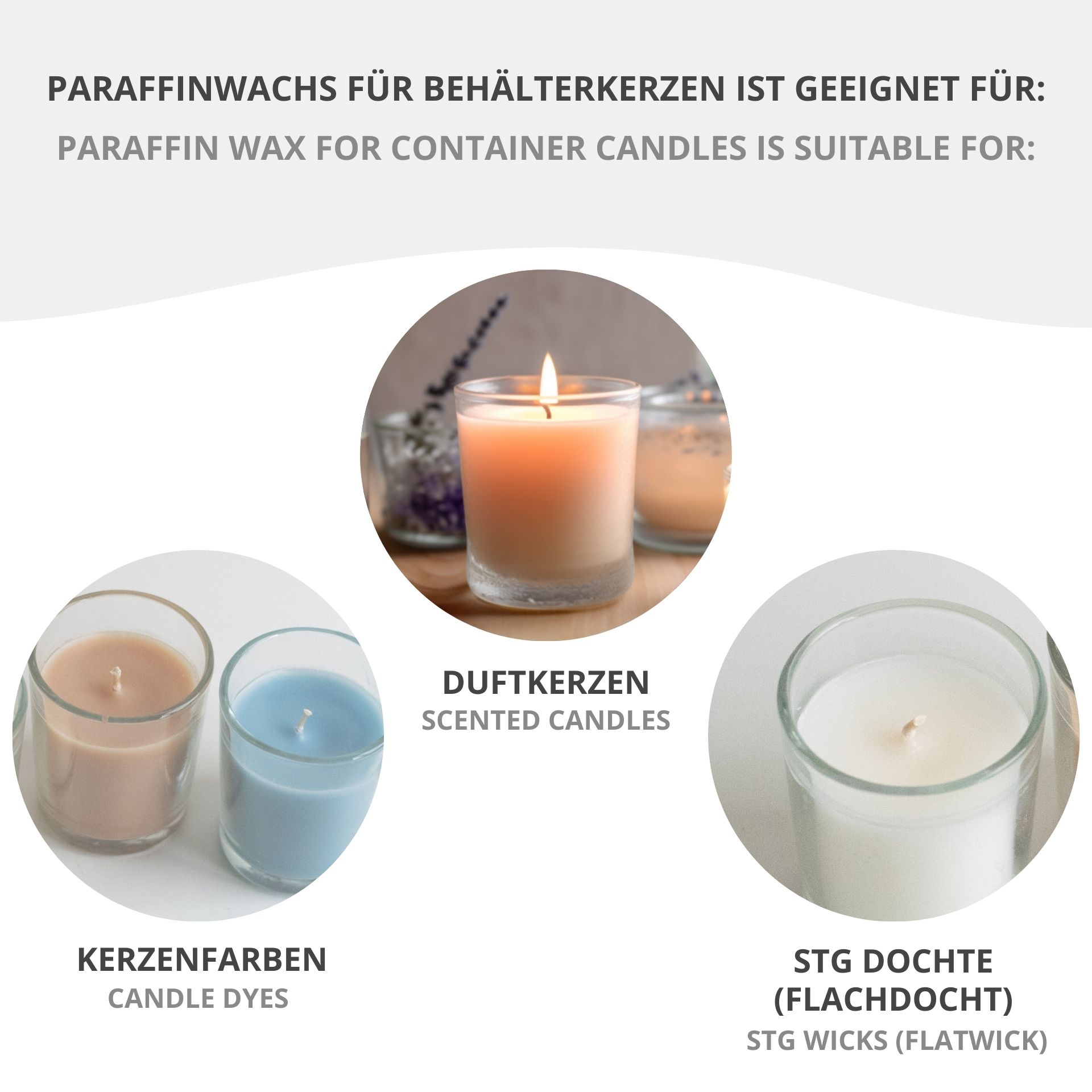 Paraffin Wax for Container Candles