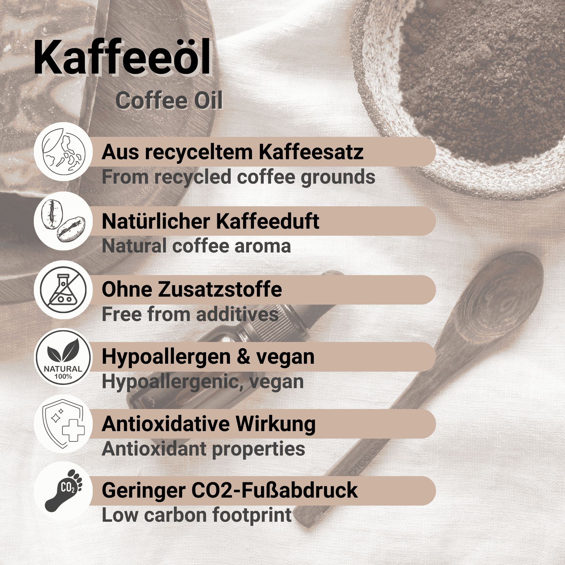 Overview Appliences