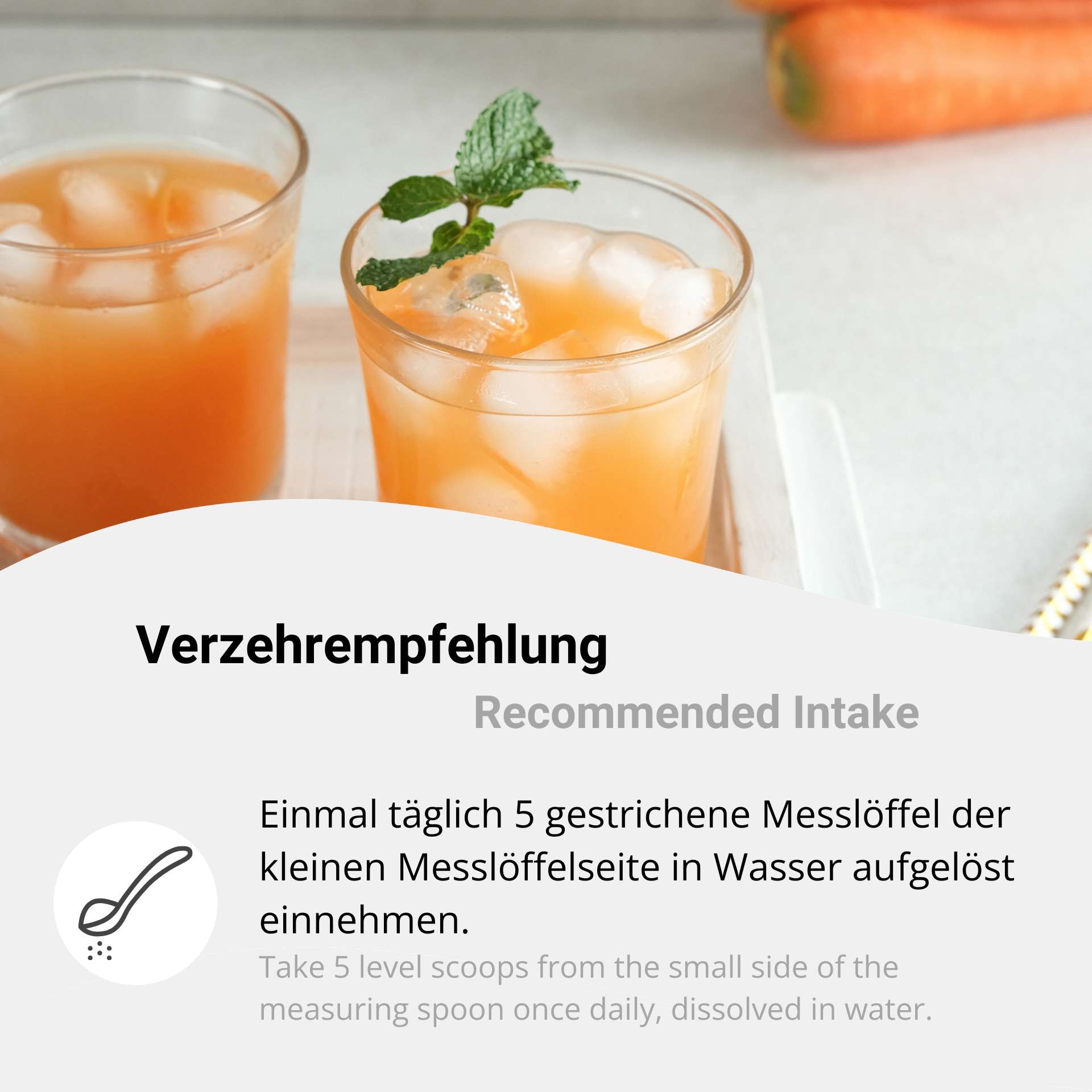 Recommended Intake