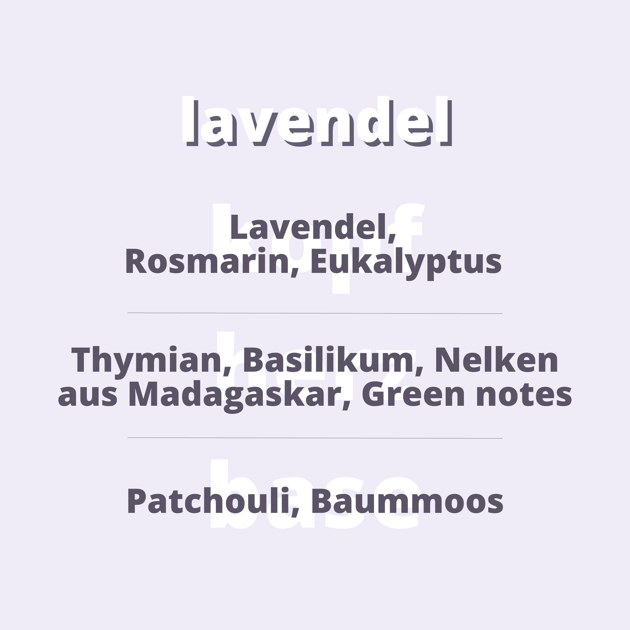 Fragrance notes Lavender