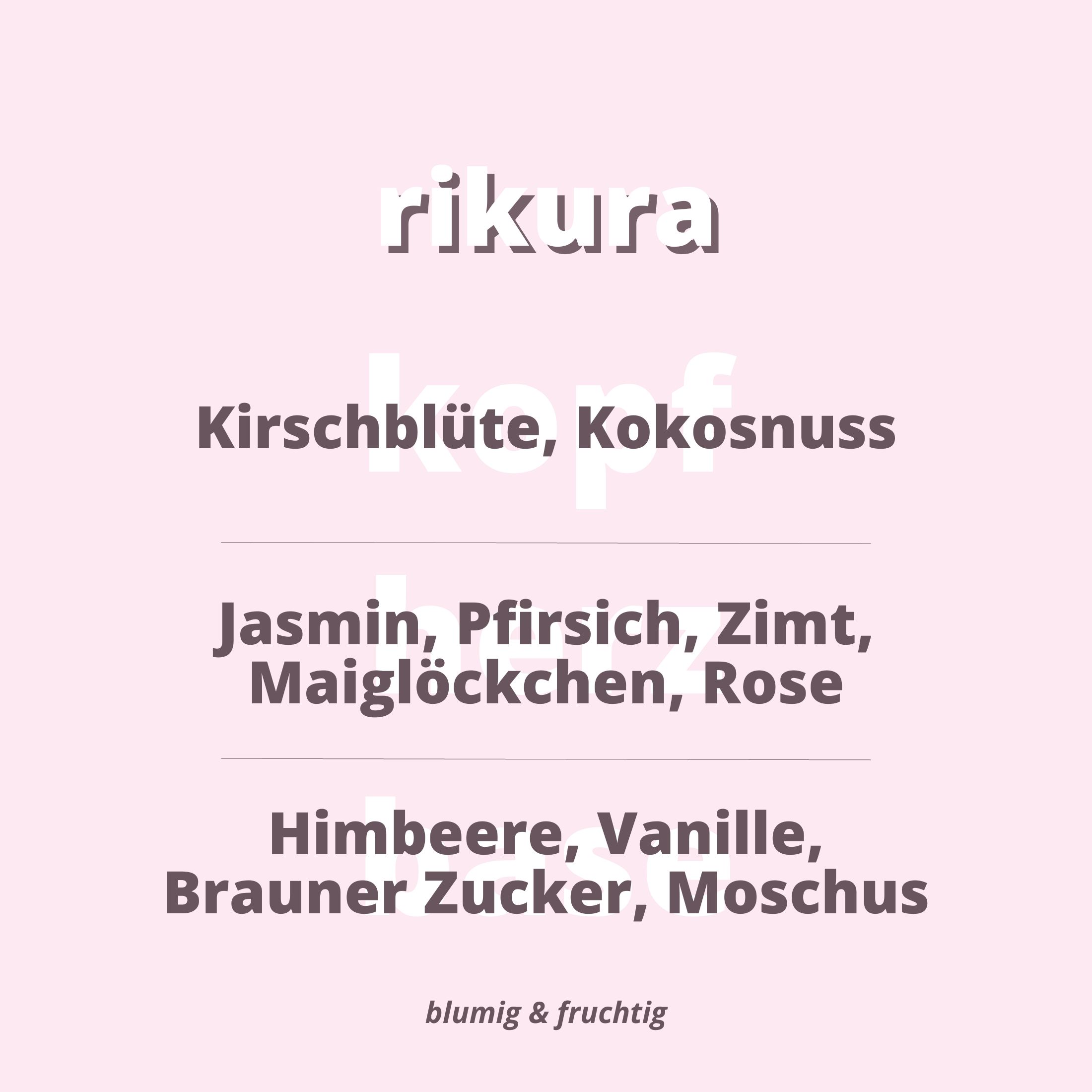 Duftnoten Rikura