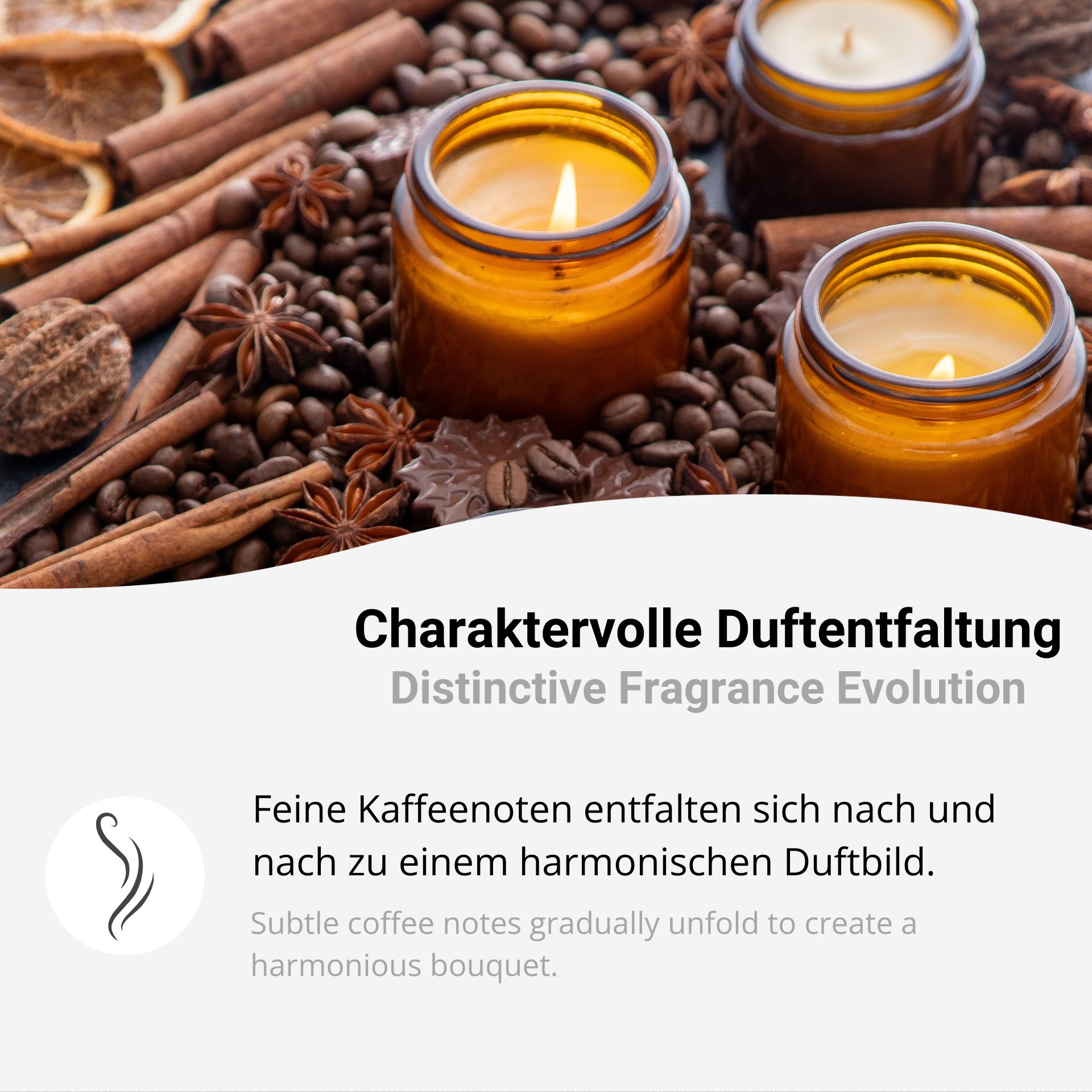 Coffee Fragrance