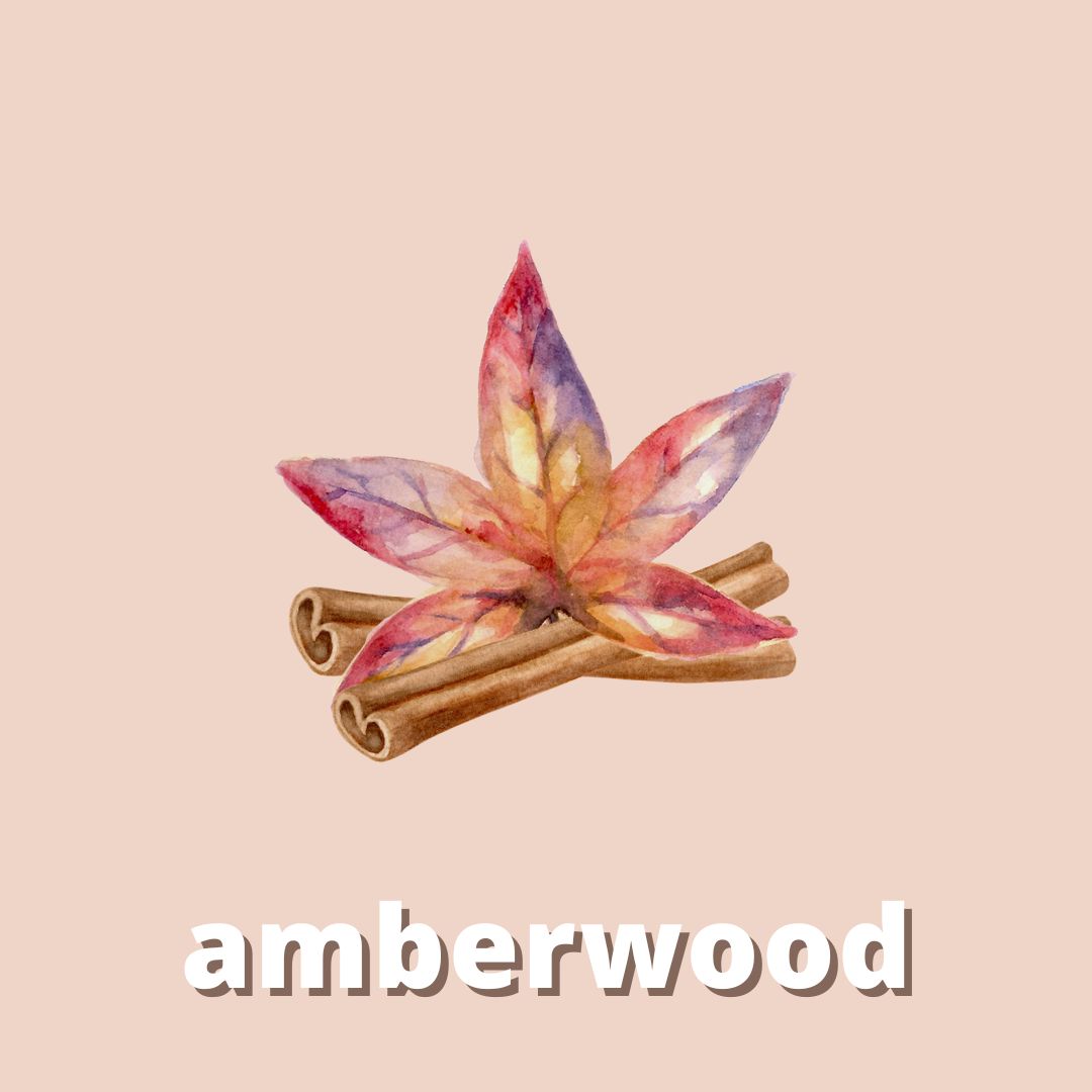 Amberwood Fragrance for candles & soaps