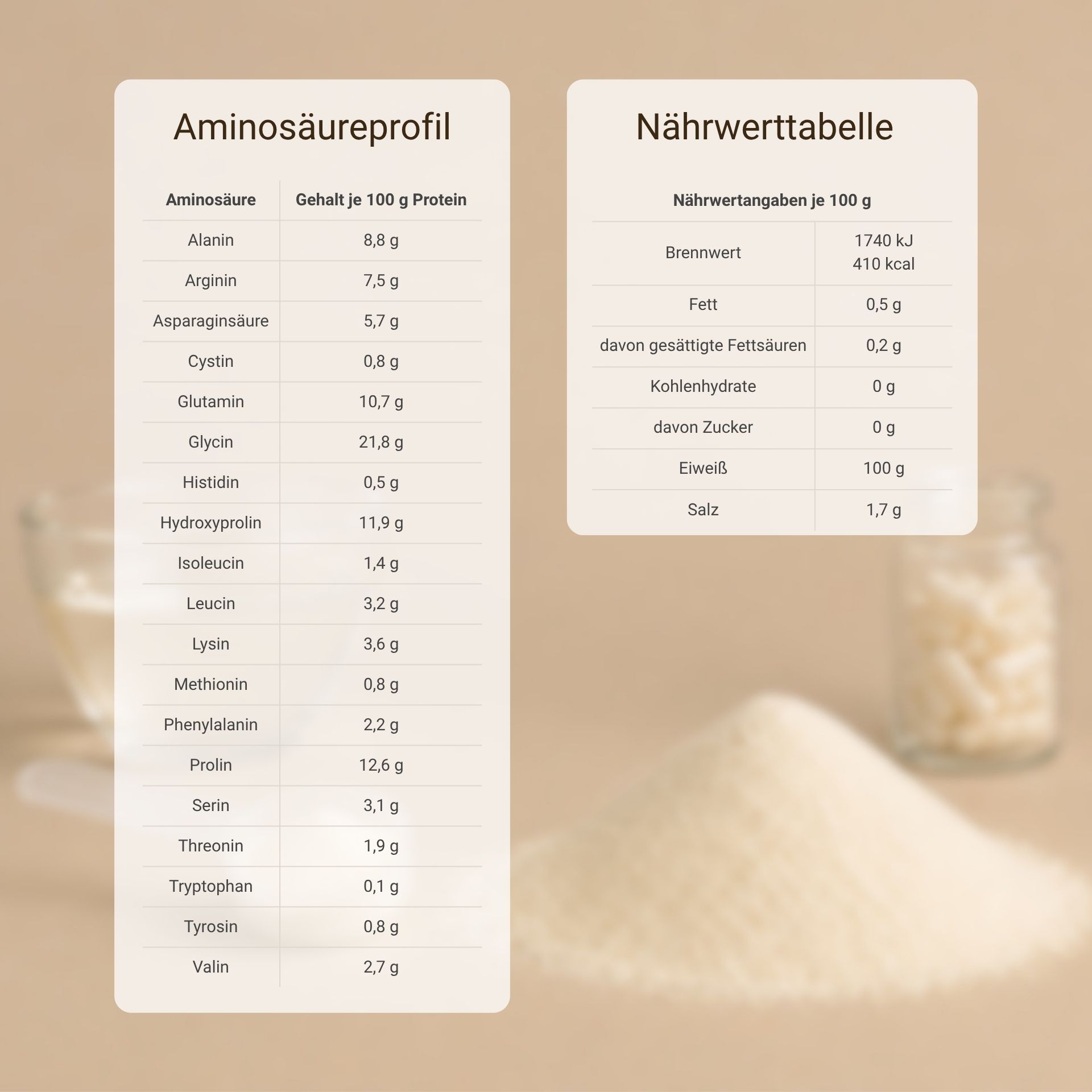 Collagen Powder, Collagen Hydrolysate – Hydrolysed Collagen Protein