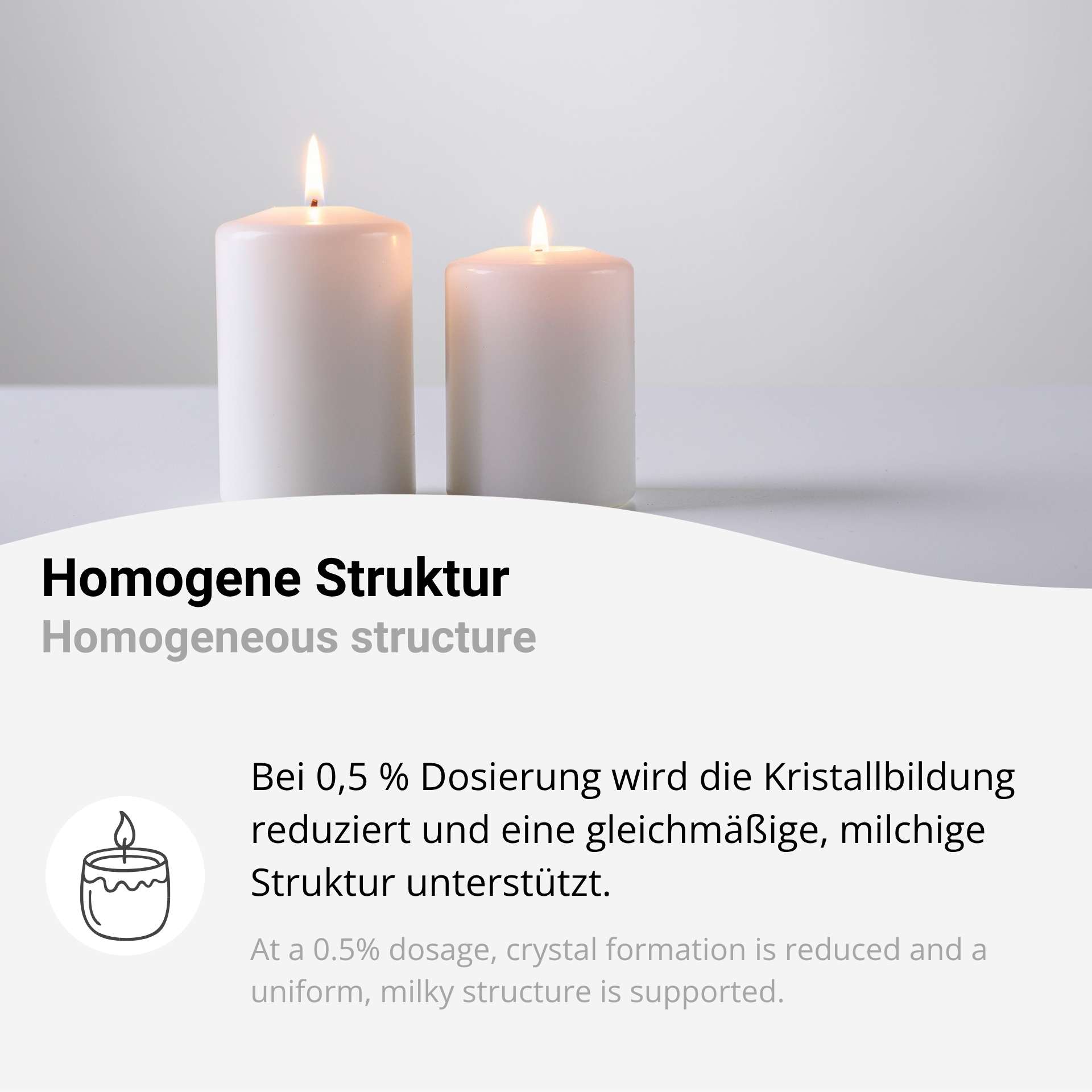 Wax additive to prevent the crystal structure in paraffin candles