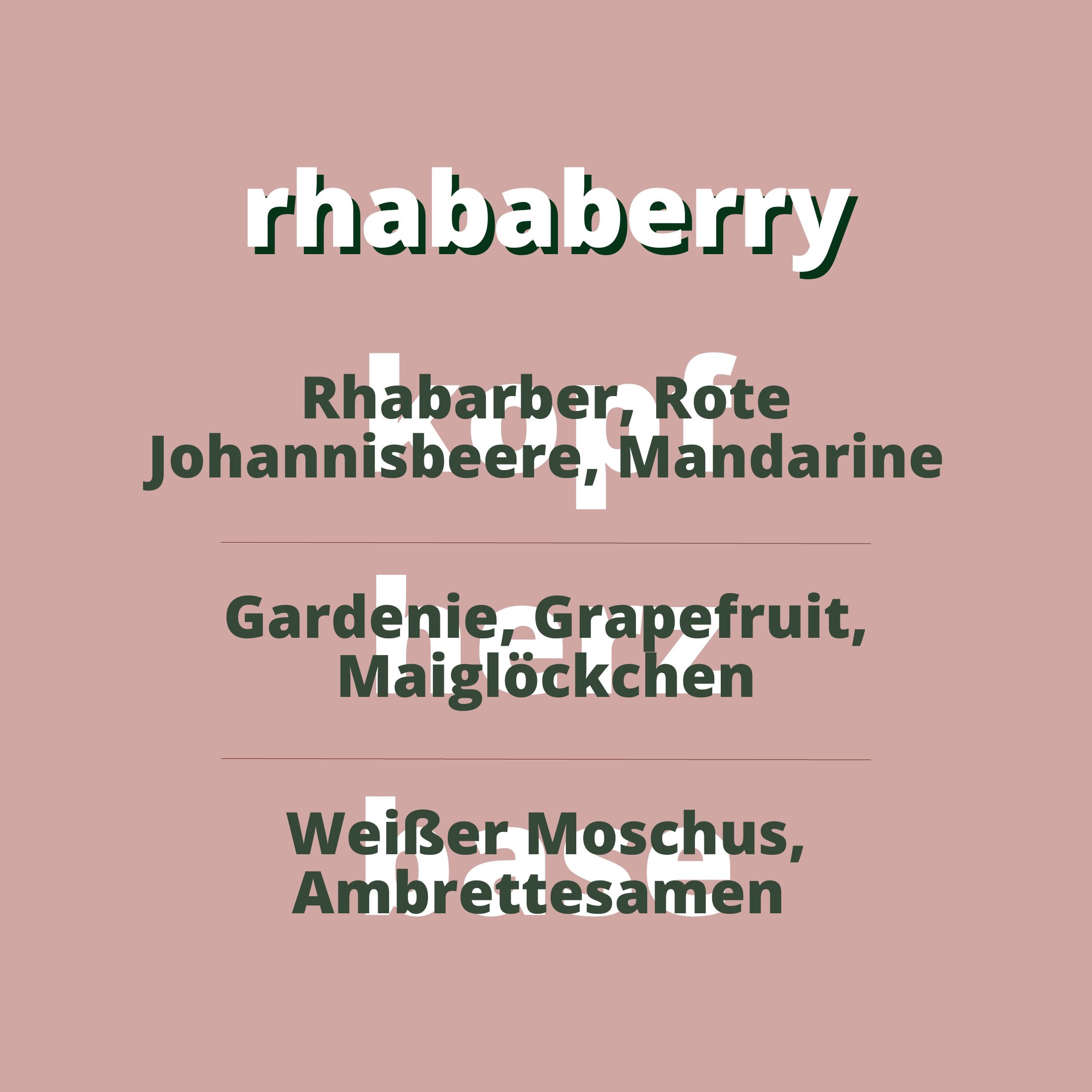 Fragrance notes Rhababerry Fragrance for candles & soaps