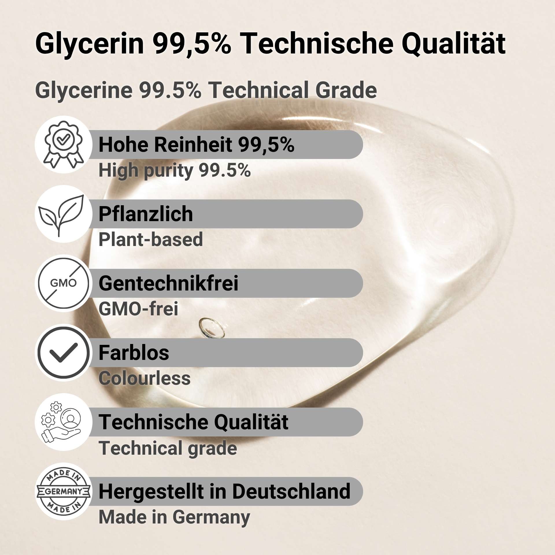 Glycerine 99.5% Technical Grade