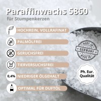 Vorschau: Paraffinwachs 58 - 60°C Erstarrungspunkt Pastillen Vollraffinat GER Vorschau: Paraffinwachs 58 - 60°C Erstarrungspunkt Pastillen Vollraffinat GER