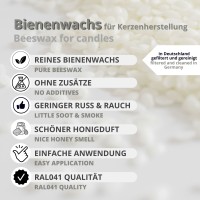 Vorschau: Bienenwachs RAL weiß Pastillen Kerzenwachs Vorschau: Bienenwachs RAL weiß Pastillen Kerzenwachs