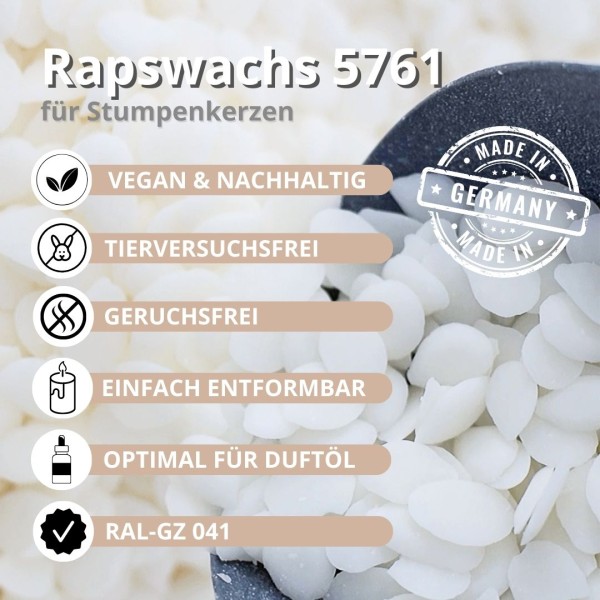 Rapswachs 5761 Pastillen
