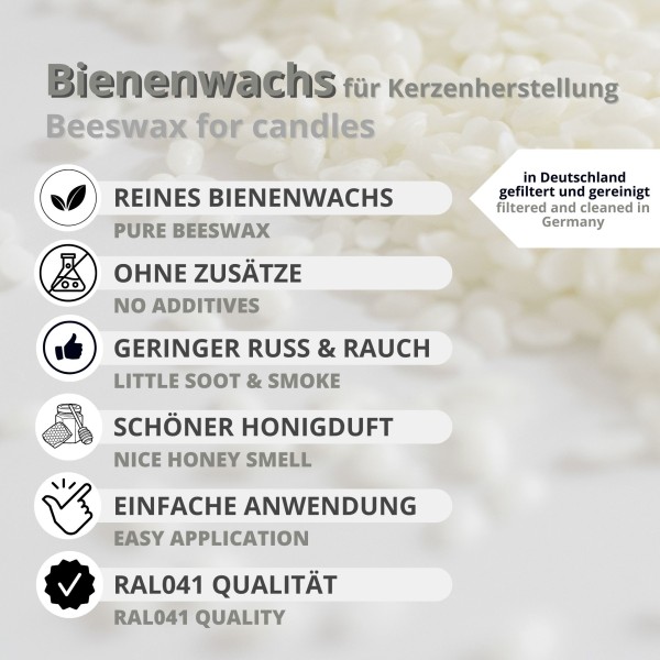 Bienenwachs RAL weiß Pastillen Kerzenwachs