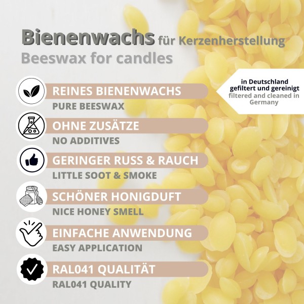 Bienenwachs RAL gelb Pastillen Kerzenwachs