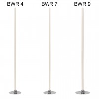 Kerzendocht, Runddocht BWR