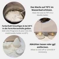 Vorschau: Raps-Kokoswachs NatureWax® 660-55M Vorschau: Raps-Kokoswachs NatureWax® 660-55M