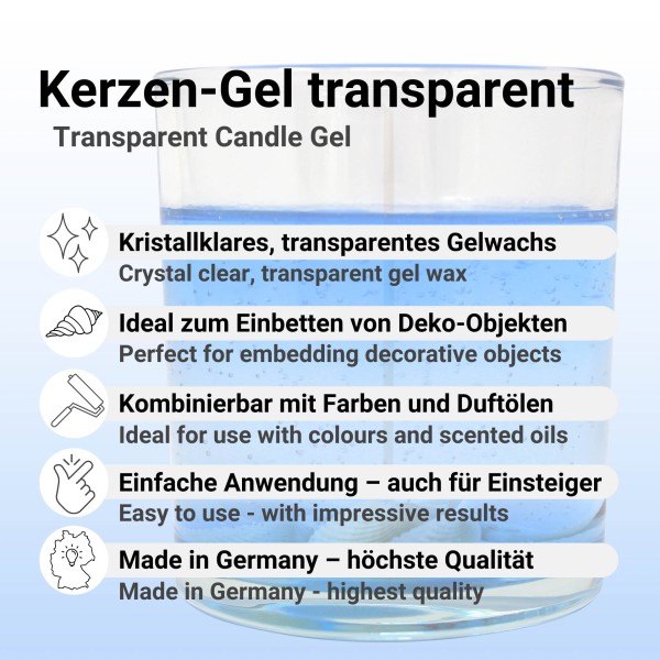 Transparent Candle Gel – Crystal-Clear Gel Wax for Candle Casting